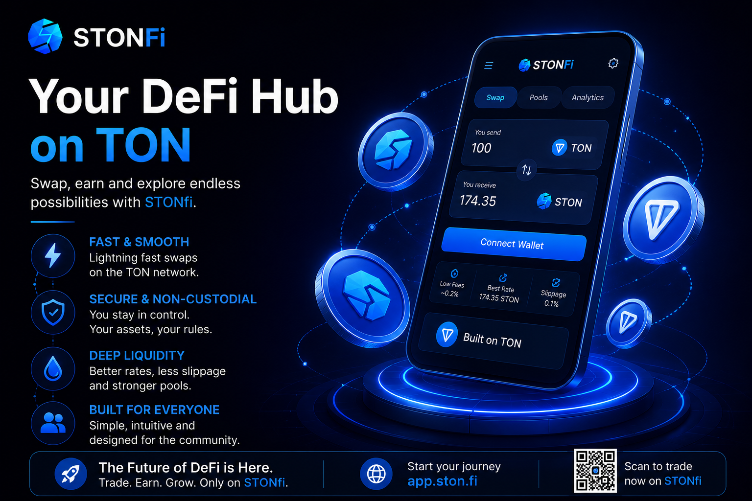 DeFi Journey with StonFi