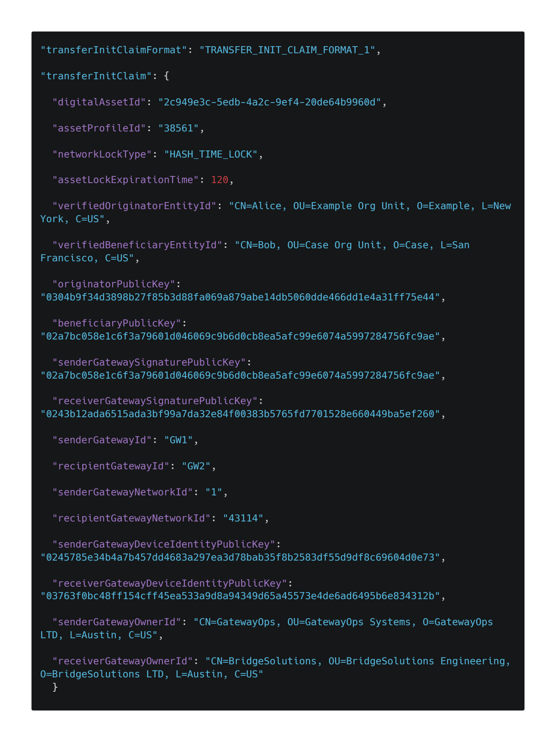 DLT Interoperability and More ⛓️#30 — Formal Security Analysis of SATP and Its Enhancement for…