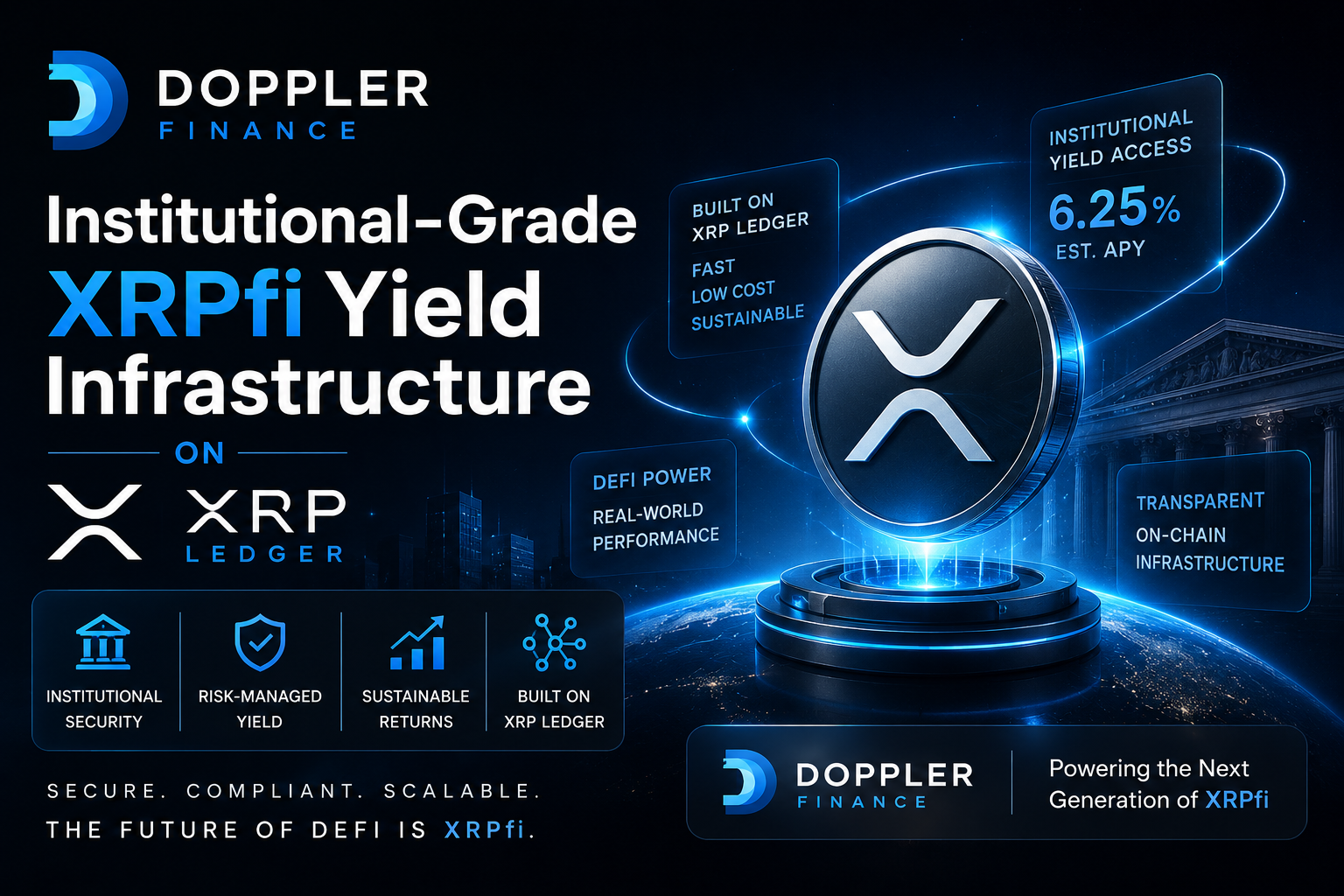 Doppler Finance — Institutional‑Grade XRPfi Yield Infrastructure on XRP Ledger