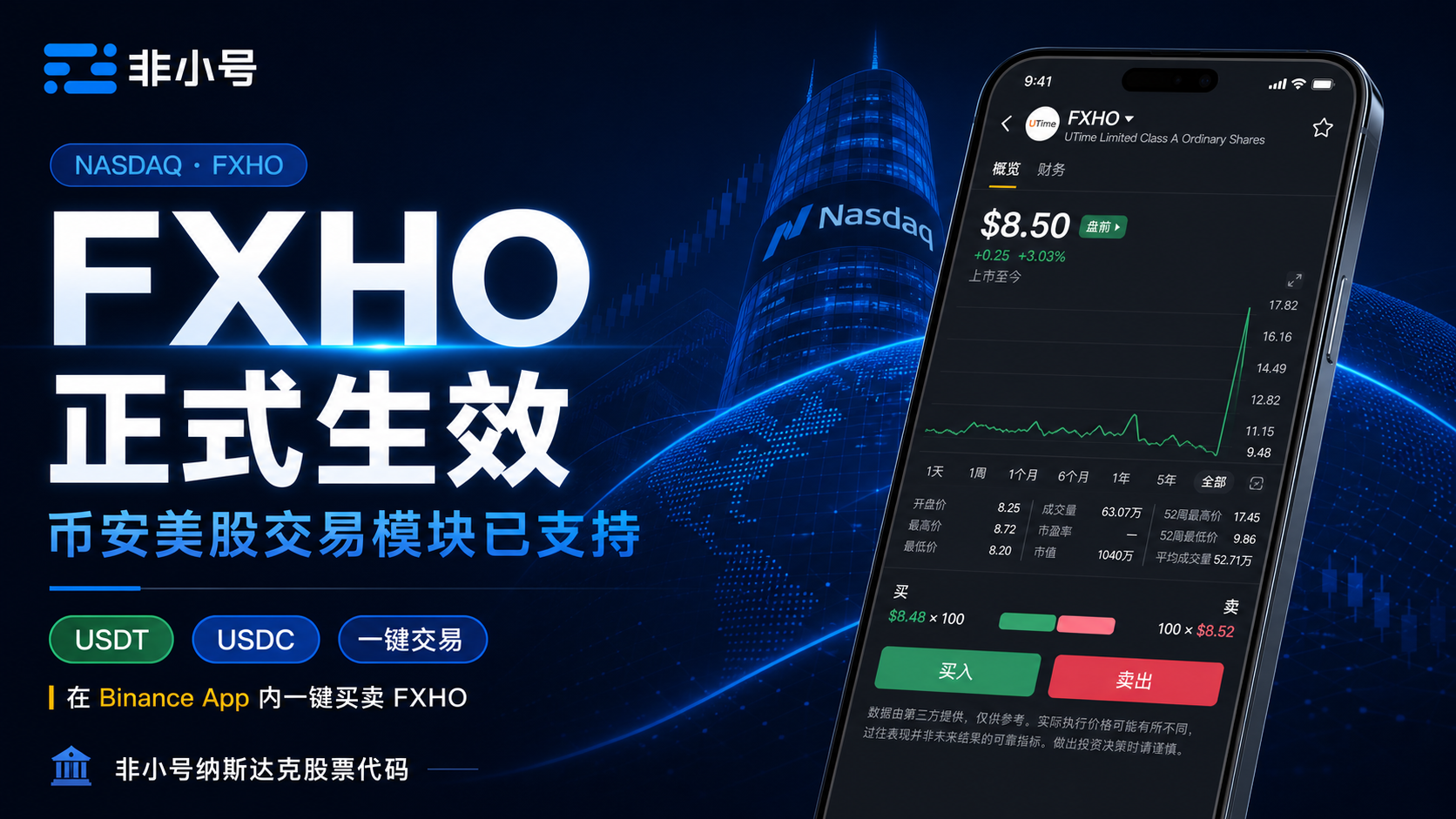 非小号纳斯达克股票代码 FXHO 于7 月 2 日生效，打通币安美股交易模块，全球投资者可使用USDT/USDC一键买卖