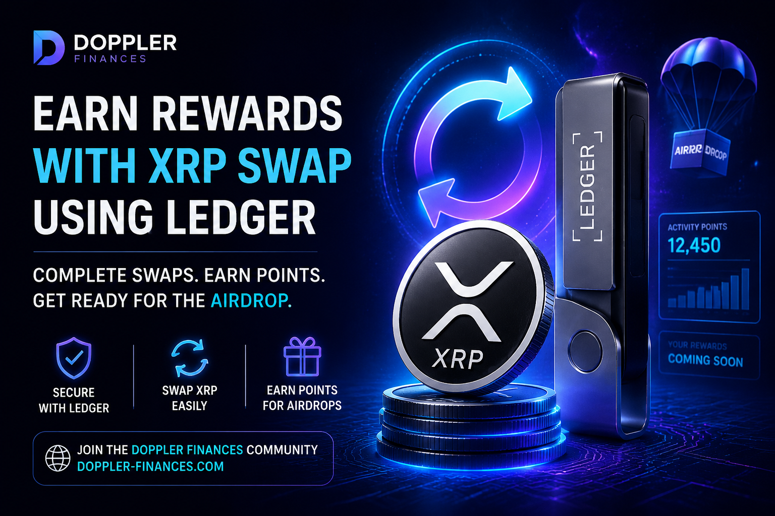 Earn Rewards with XRP Swap Using Ledger: Join the Doppler Finances Activity Program