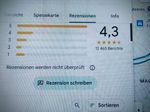 “Ein Stern gegen Dummheit”: Der verrückte Krieg um Google-Bewertungen