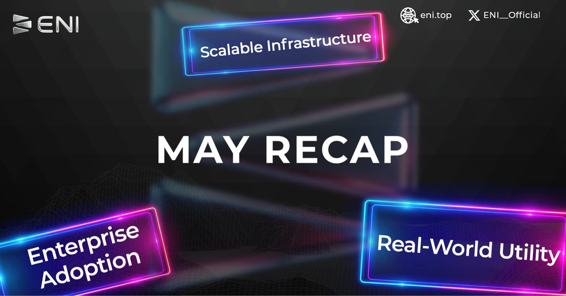 ENI Monthly Recap | May 2026
