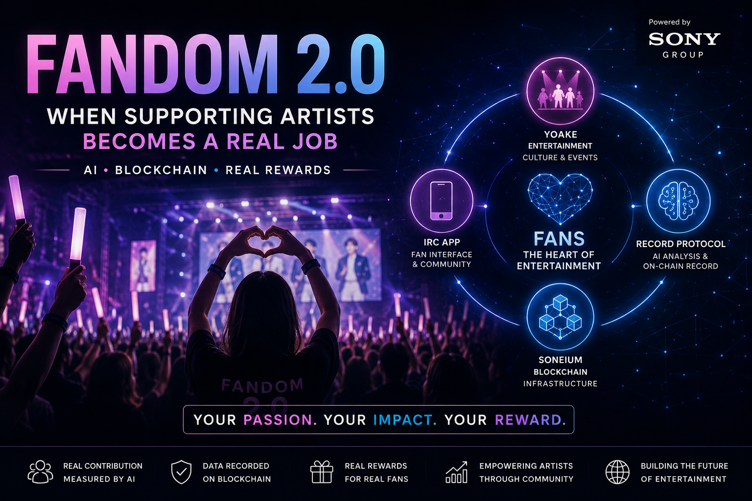 Fandom 2.0: When Supporting Artists Becomes a Real Job