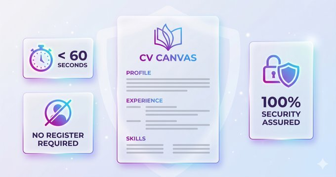 Fanforce Spotlight Chapter 2 — CV Canvas, Sippd Wines & CapyPlan Reminders