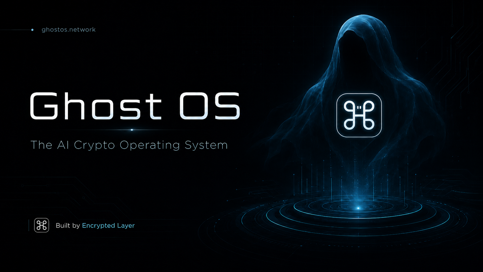 Ghost OS: The AI Crypto Operating System That Lets You Trade, Analyze, and Execute Onchain with…