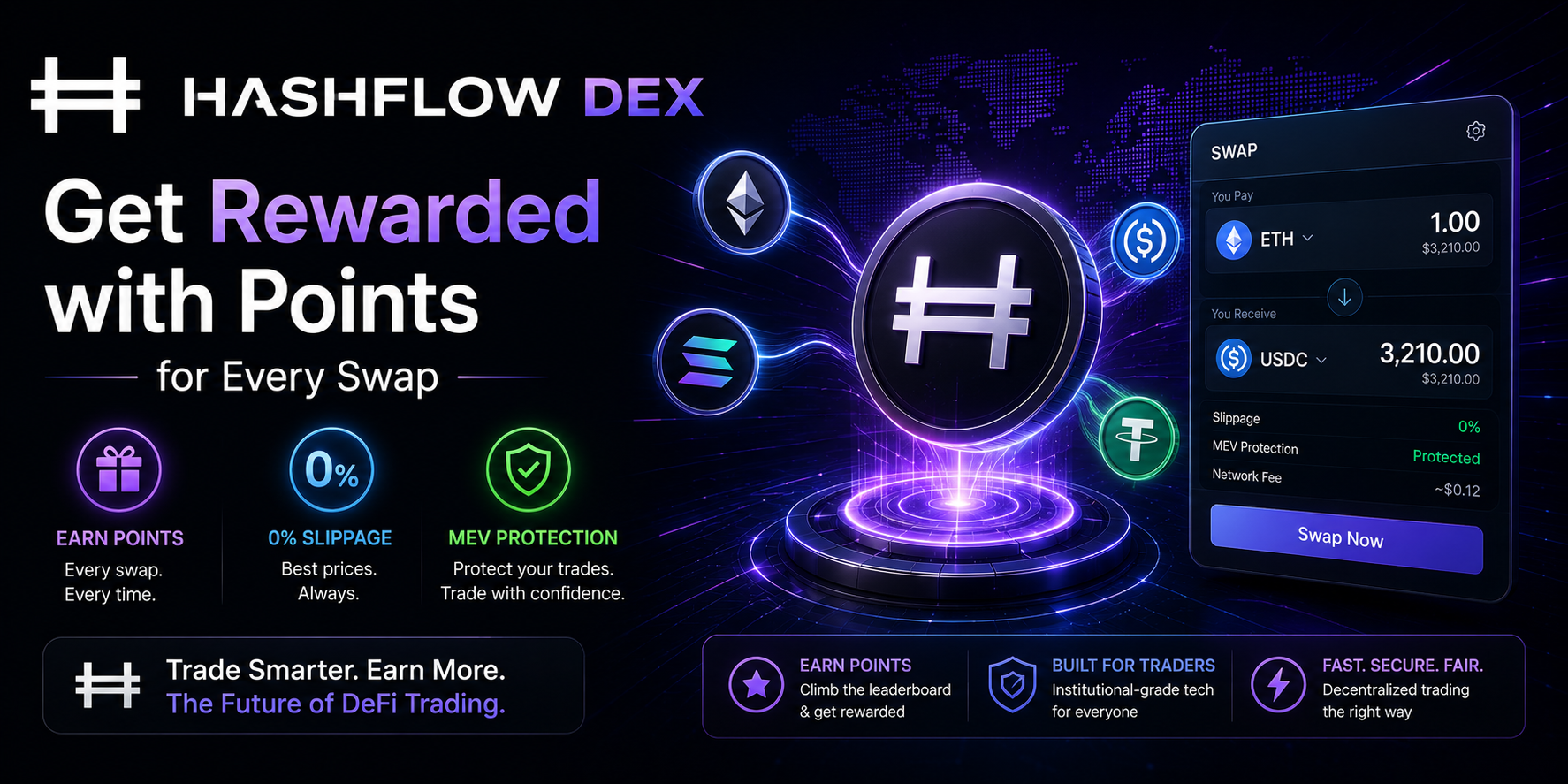 Hashflow DEX — Get Rewarded with Points for Every Swap, 0% Slippage & MEV Protection