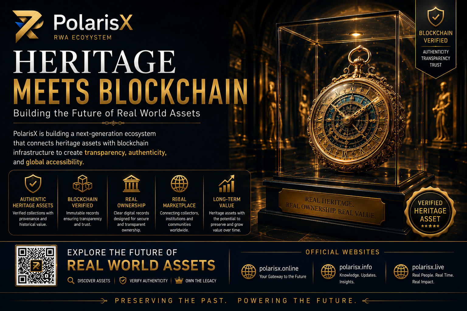 Heritage Meets Blockchain: Building the Future of Real World Assets