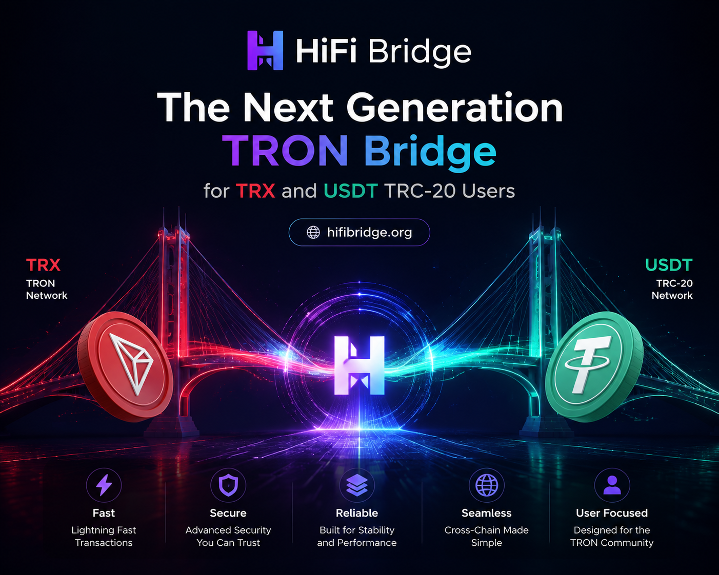 HiFi Bridge: The Next Generation TRON Bridge for TRX and USDT TRC-20 Users