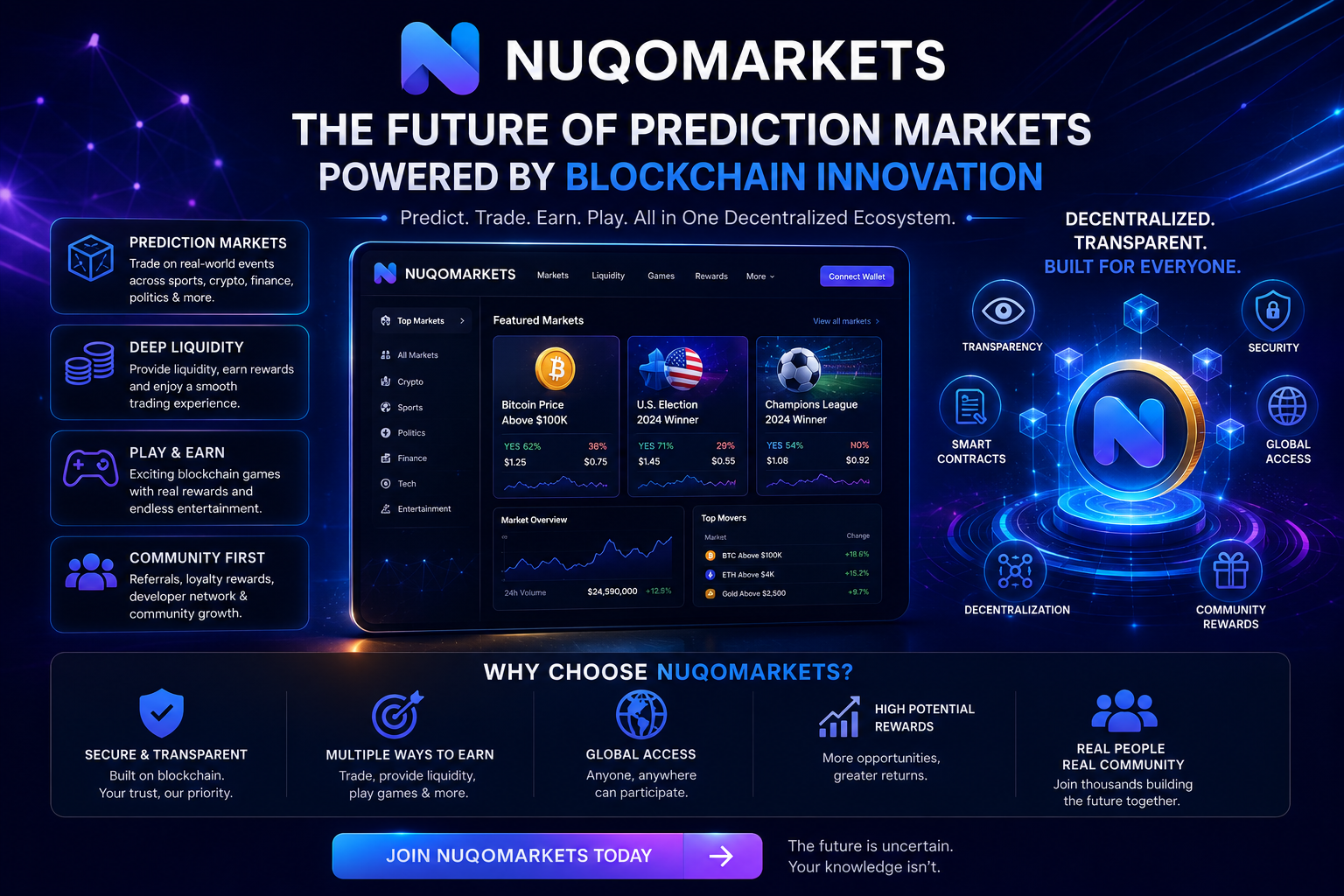 How Blockchain Is Revolutionizing Prediction Markets