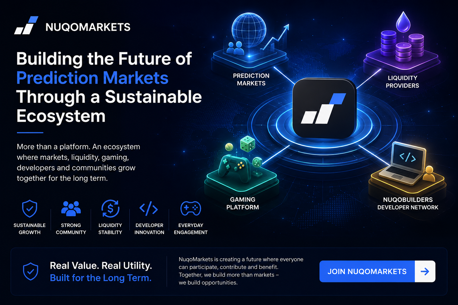 How NuqoMarkets Is Building a Sustainable Prediction Market Ecosystem