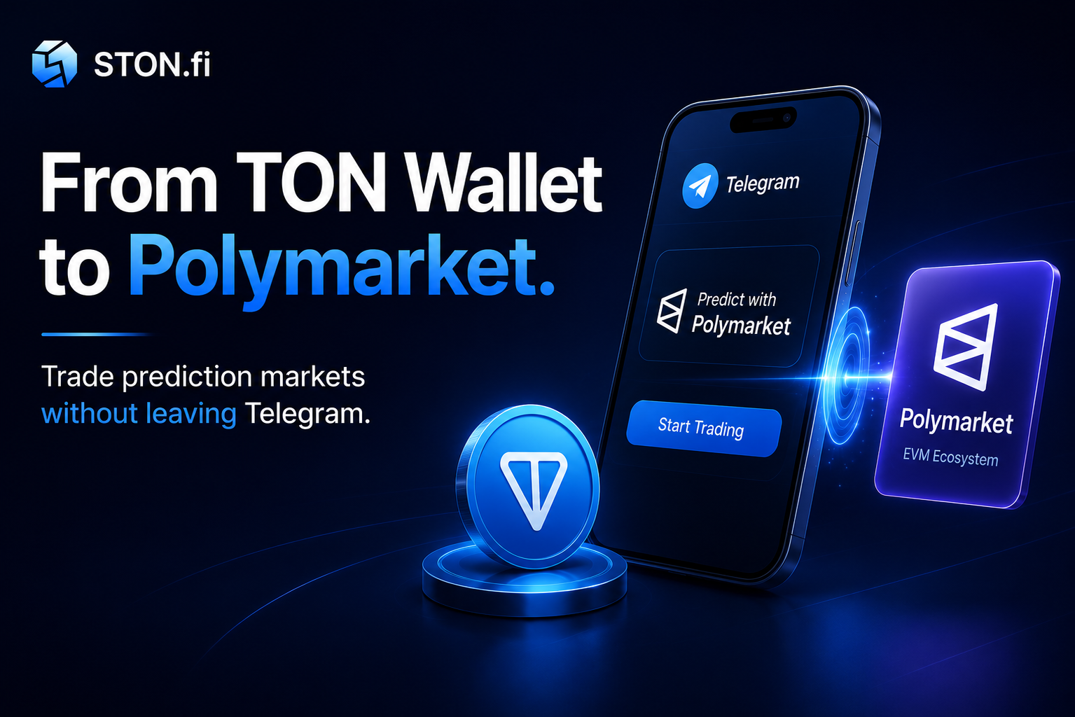 How to Access Prediction Markets Inside Telegram with STON.fi