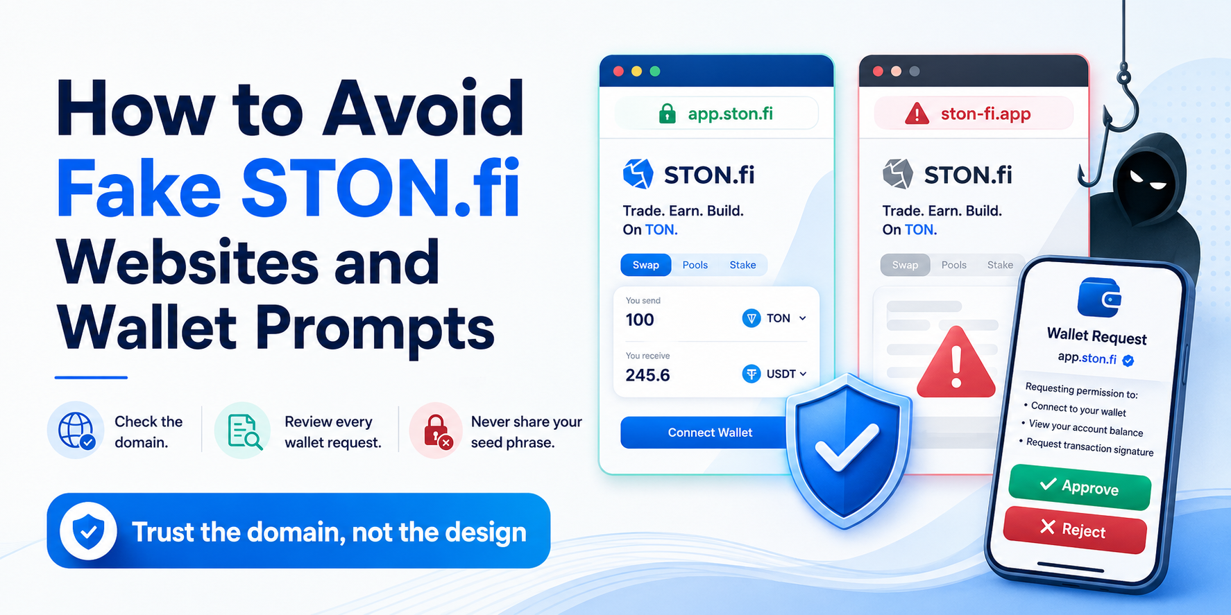 How to Avoid Fake STON.fi Websites and Wallet Prompts
