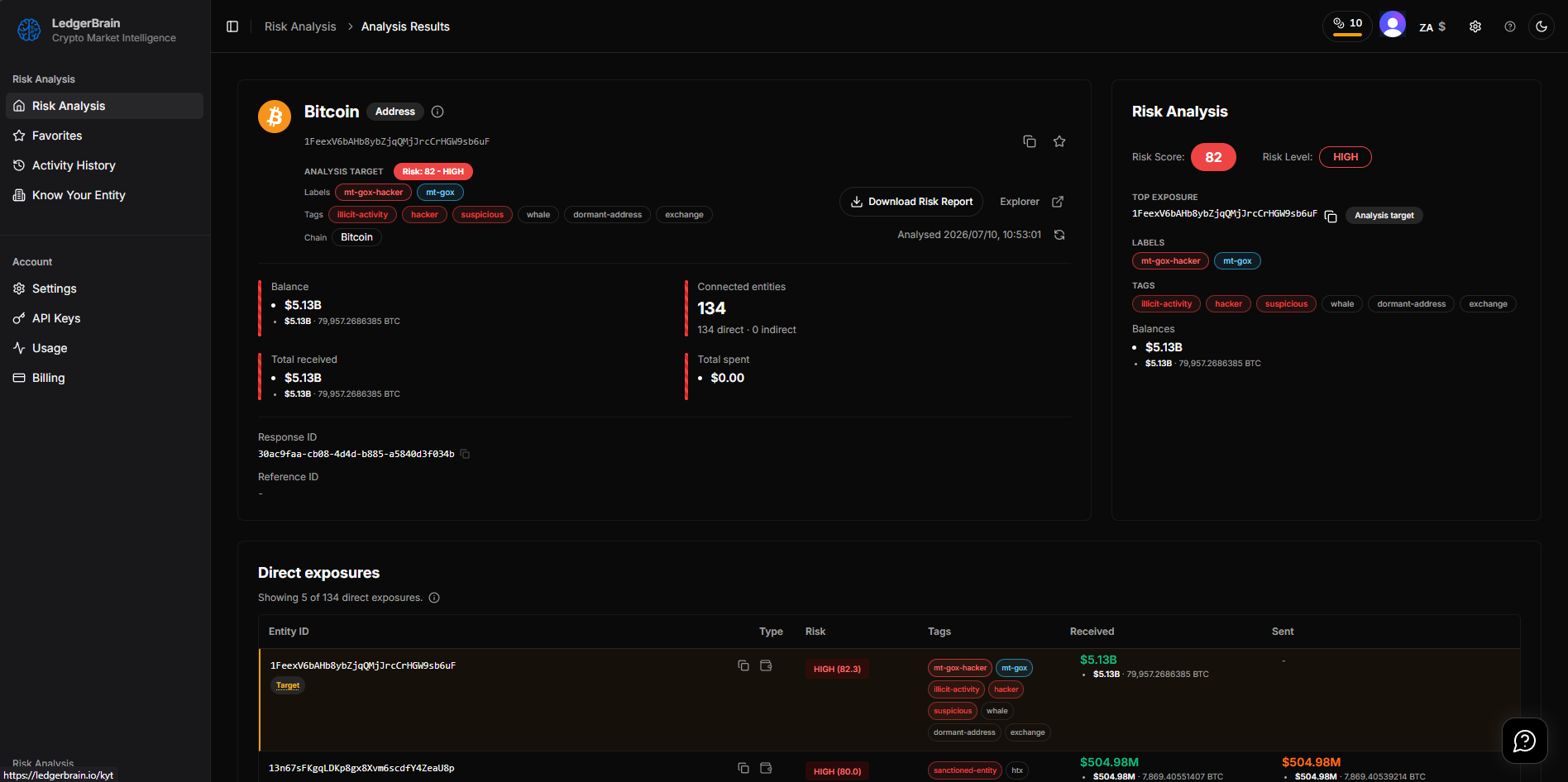 How to Check if a Crypto Wallet Is Safe Before You Send a Cent