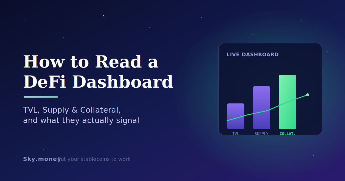 How to Read a DeFi Dashboard: TVL, Supply, and Collateral, and What They Actually Signal