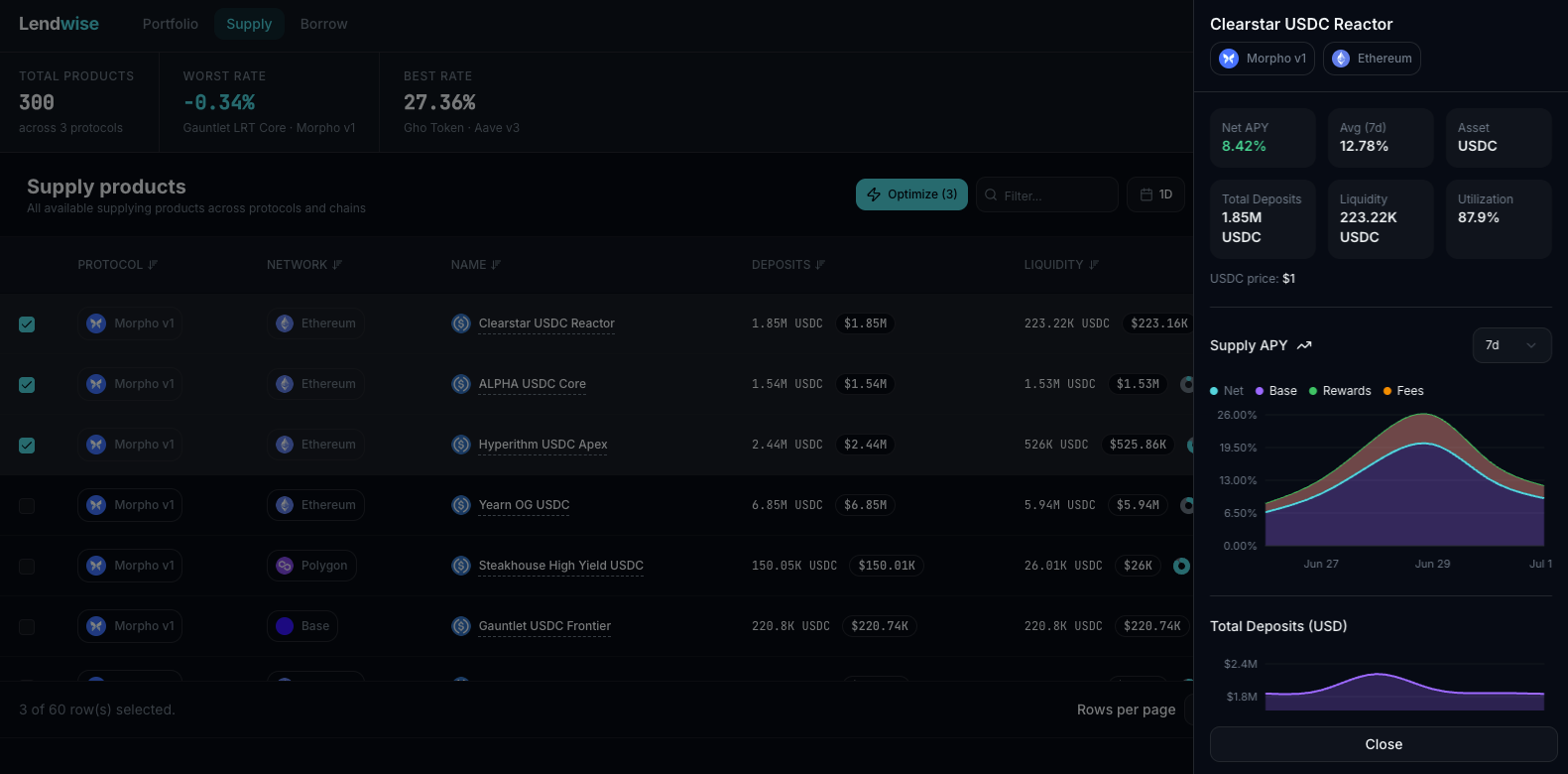 I Built a Free Tool That Watches 700+ DeFi Lending Markets and Computes Where Your Position…