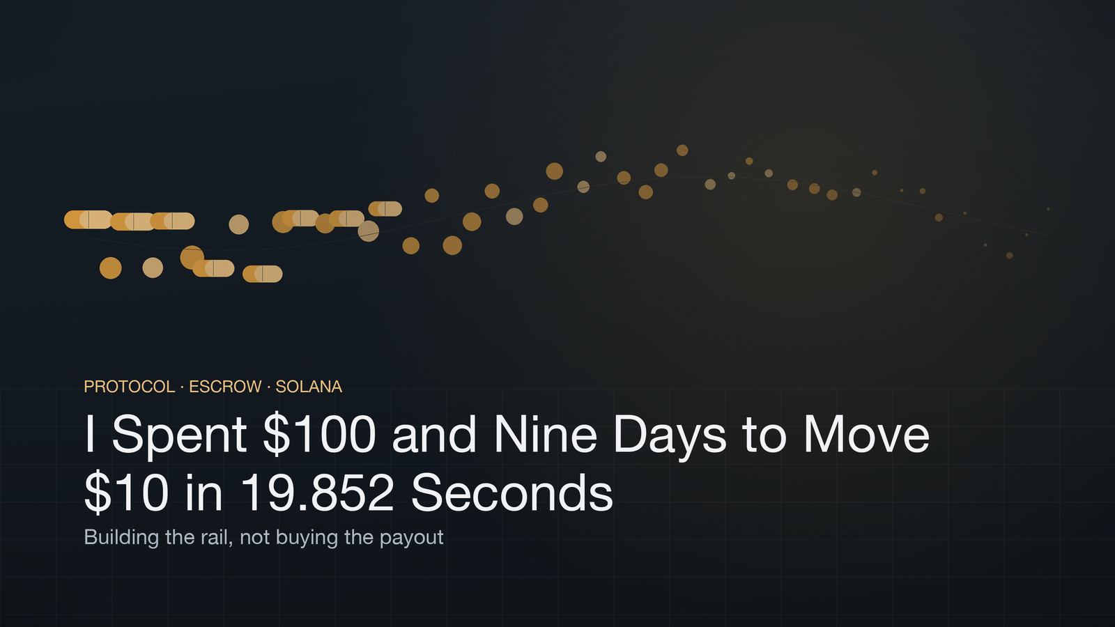 I Spent $100 and Nine Days to Move $10 in 19.852 Seconds