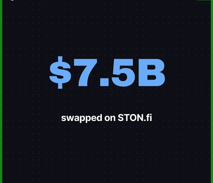 In the fast-moving world of DeFi, hitting $7.5