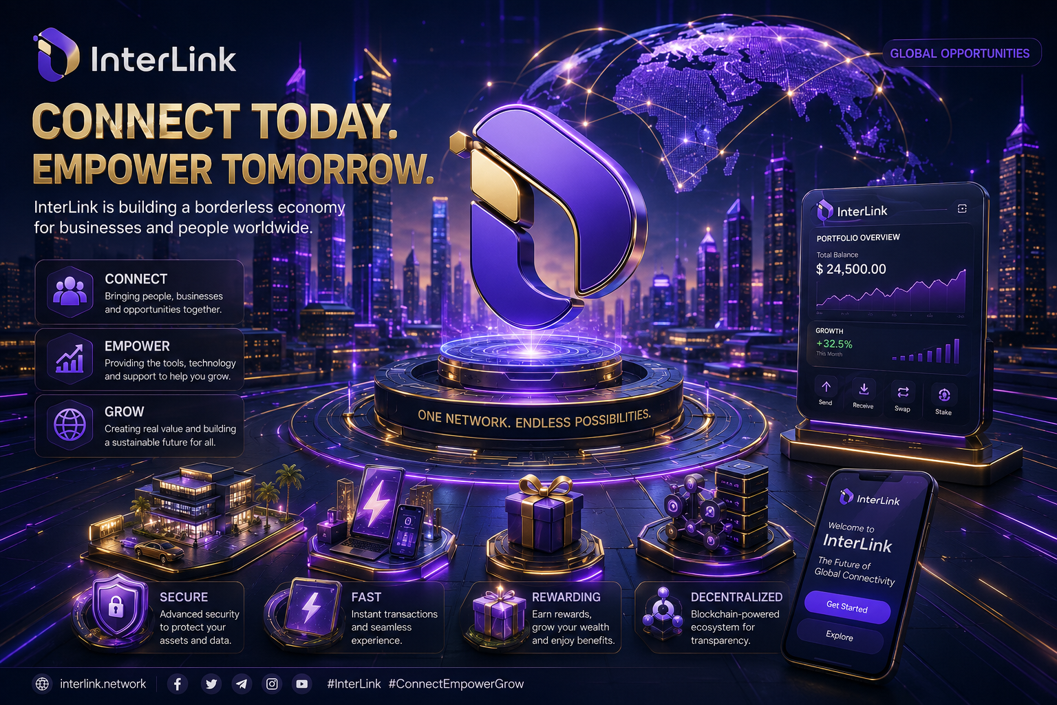 InterLink – Connect Today. Empower Tomorrow. | The Future of Global Blockchain Connectivity