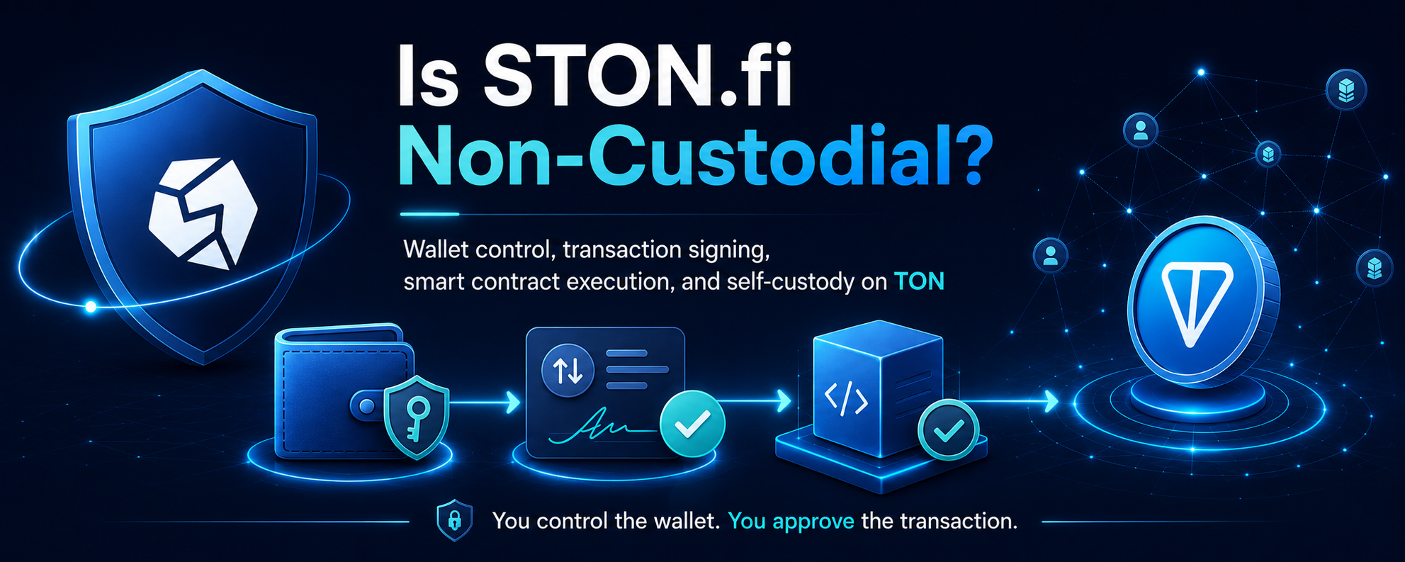 Is STON.fi Non-Custodial?