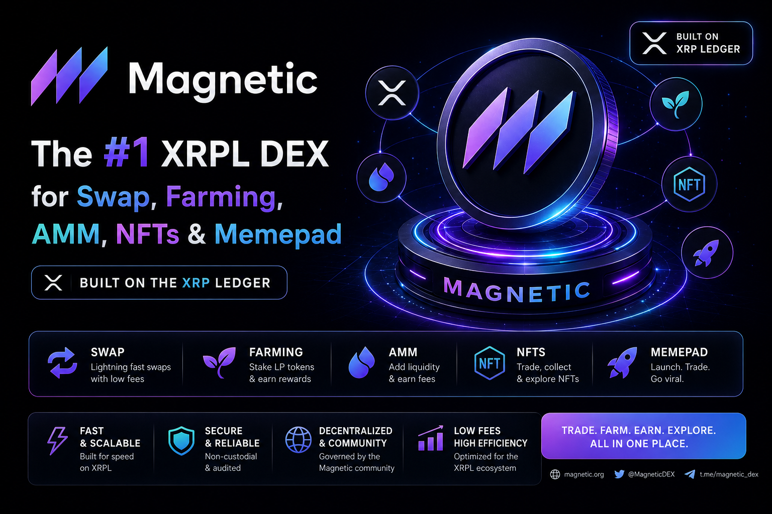 Magnetic — The #1 XRPL DEX for Swap, Farming, AMM, NFTs & Memepad on XRP Ledger