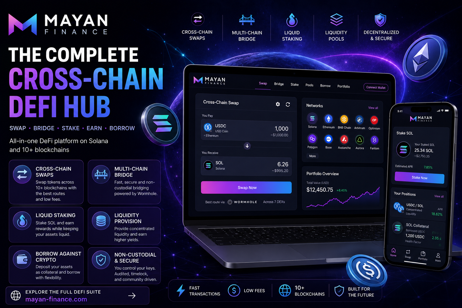 Mayan Finance: The Complete Cross-Chain DeFi Hub for Solana and Multi-Chain Liquidity