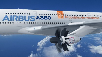Nachhaltige Luftfahrt der Zukunft: Wie sieht das klimafreundliche Flugzeug der Zukunft aus?