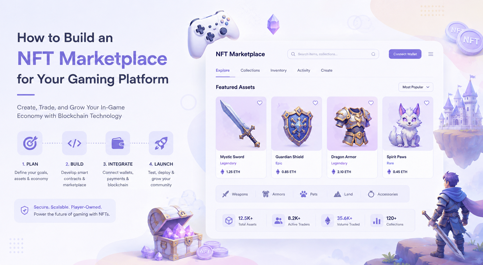 NFT Marketplace Development for Gaming Platforms