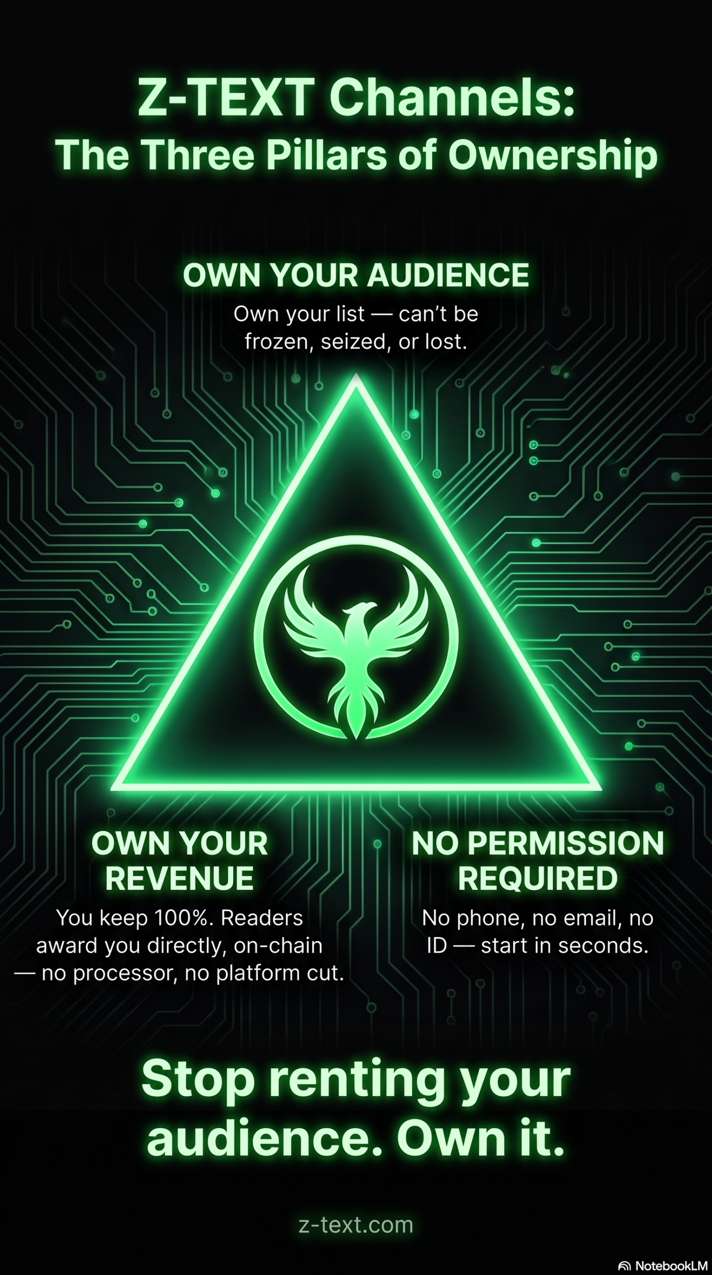 Own Your Channel. Rule Your Kingdom.