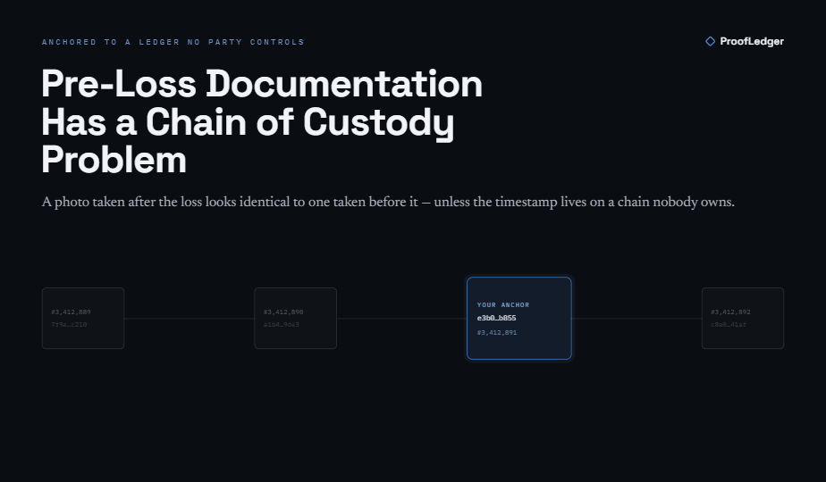 Pre-Loss Documentation Has a Chain of Custody Problem