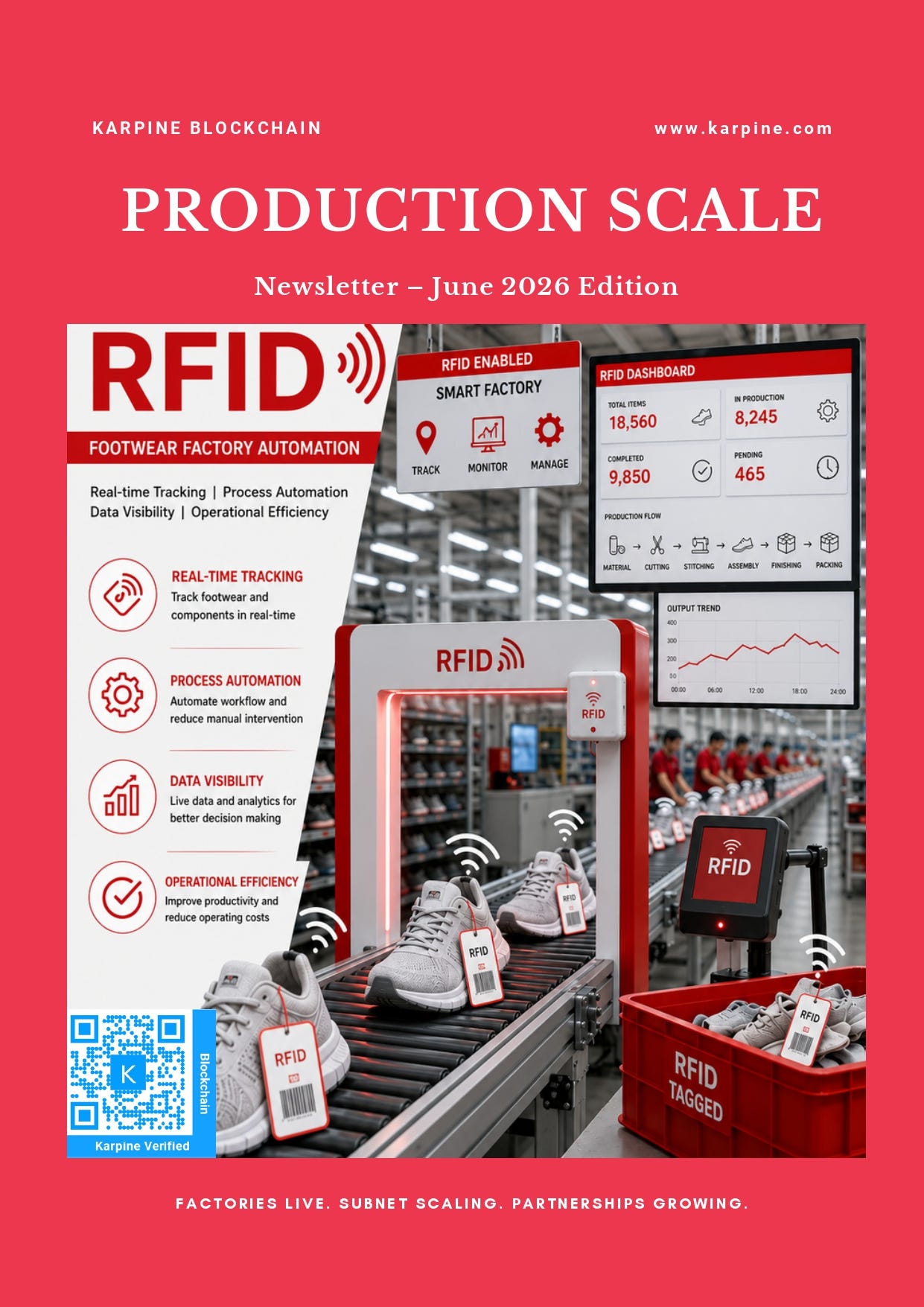 Production Scale: How Karpine Moved from Pilot Validation to Live Traceability