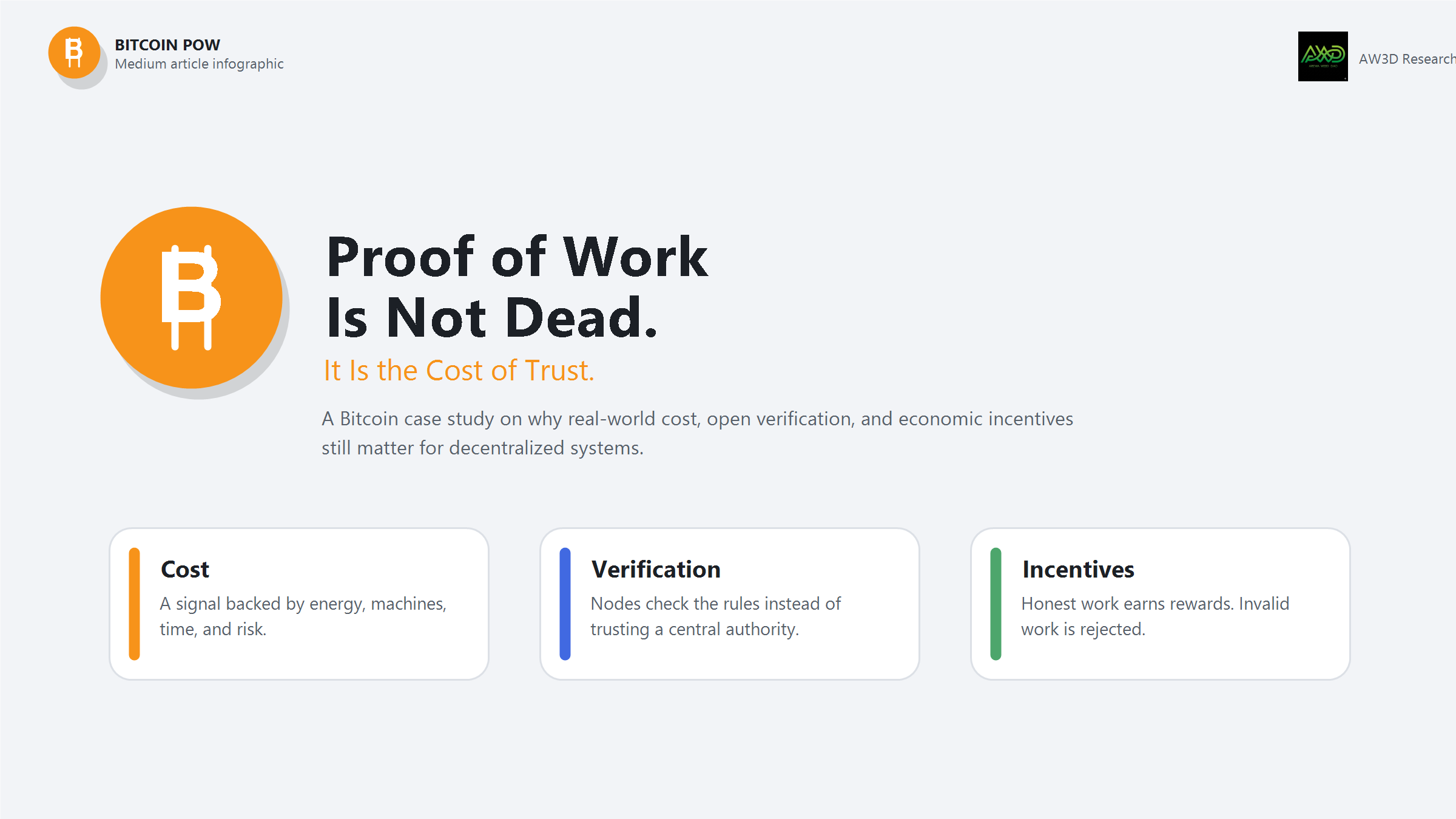 Proof of Work Is Not Dead. It Is the Cost of Trust.
