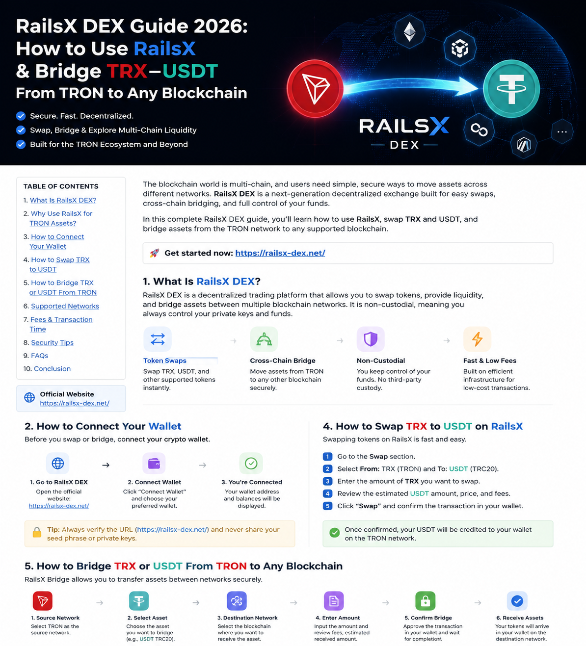 RailsX DEX Guide 2026: How to Use RailsX, Bridge TRX & USDT From TRON to Any Blockchain