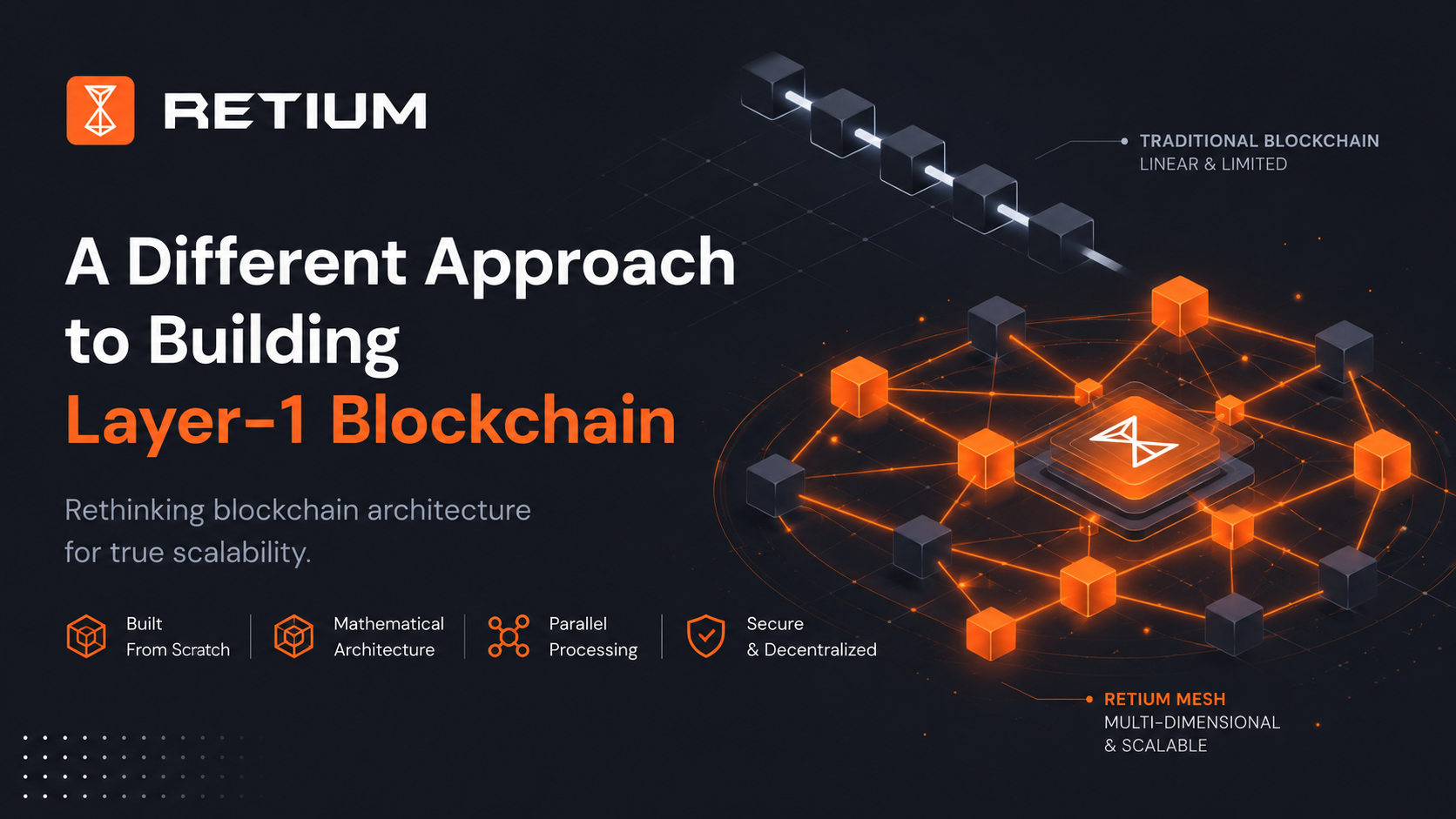 Retium: A Different Approach to Building Layer-1 Blockchain