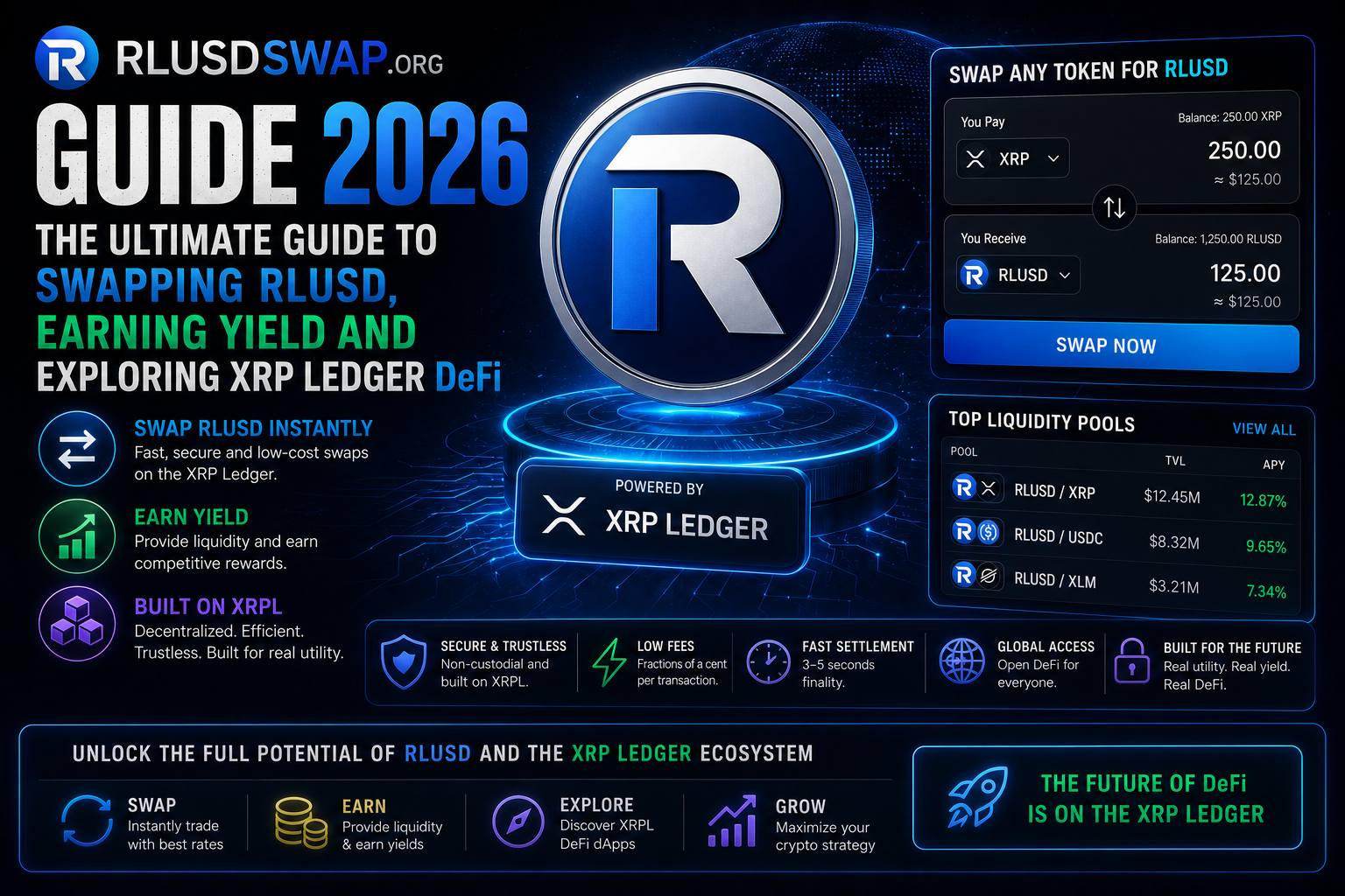 RLUSDSwap.org