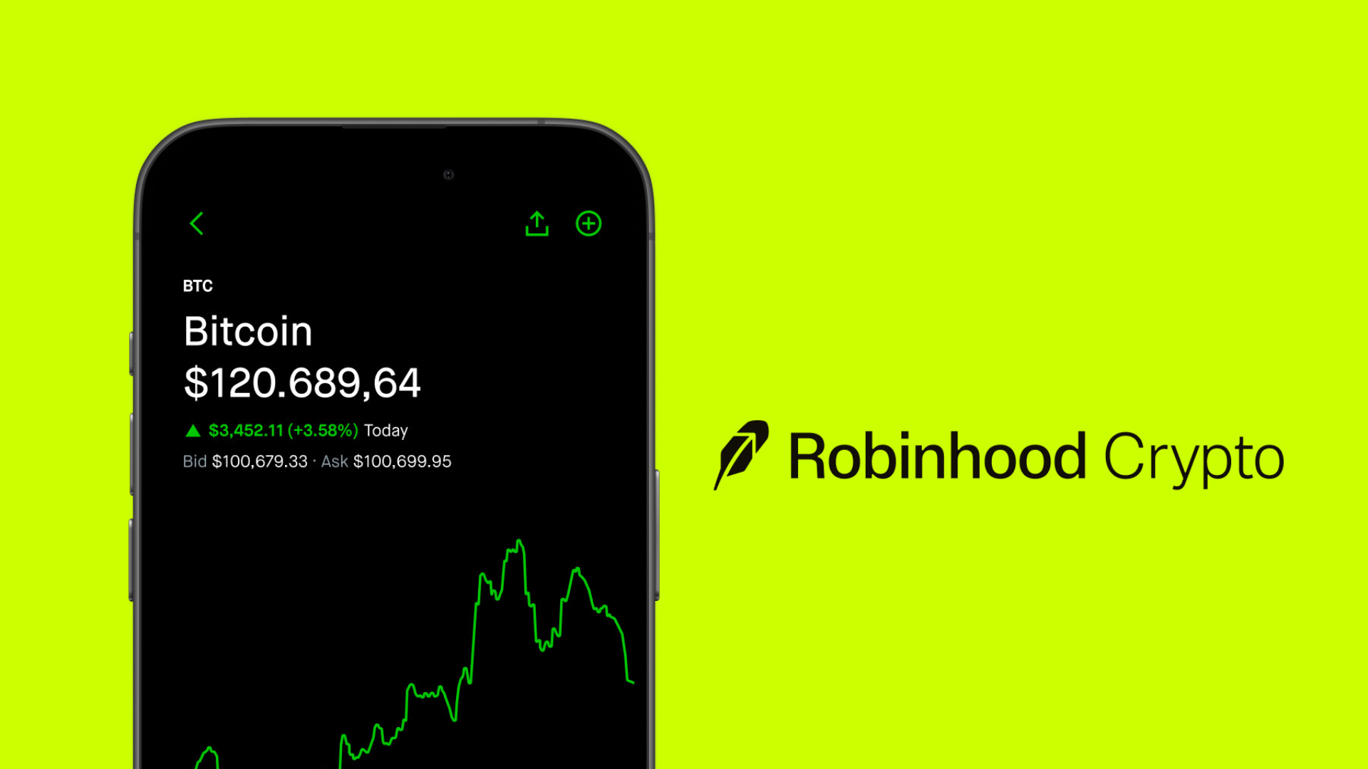 Robinhood Solved Blockchain’s Biggest Problem, The Market Created a Much Bigger One