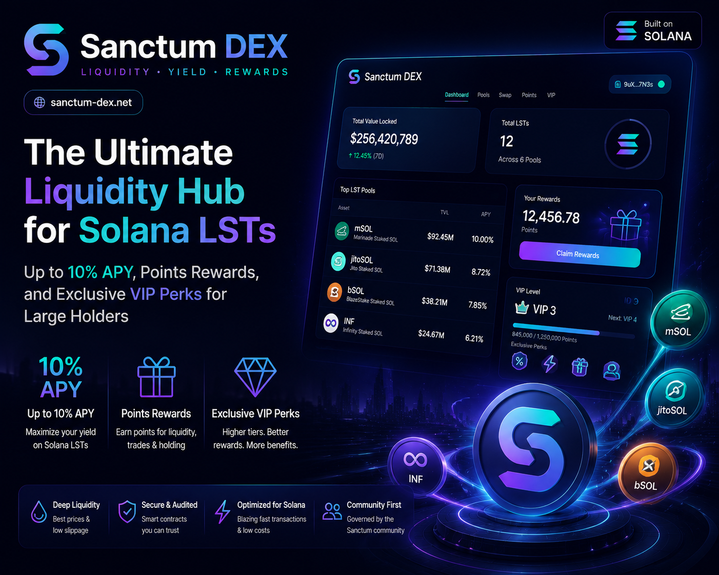 Sanctum DEX — The Ultimate Liquidity Hub for Solana LSTs with Up to 10% APY, Points Rewards, and…
