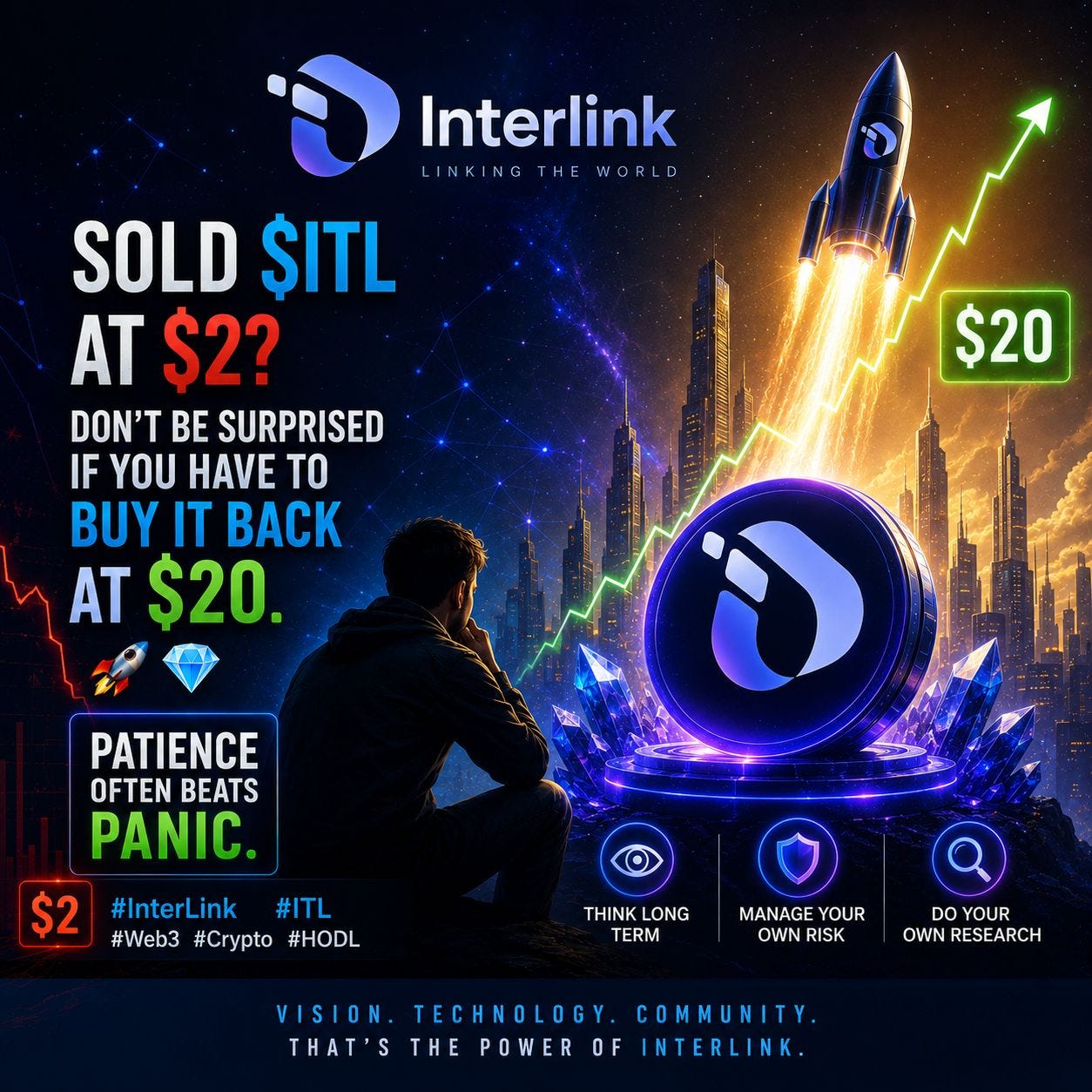 Sold $ITL at $2? Don’t Be Surprised If You Buy It Back at $20!