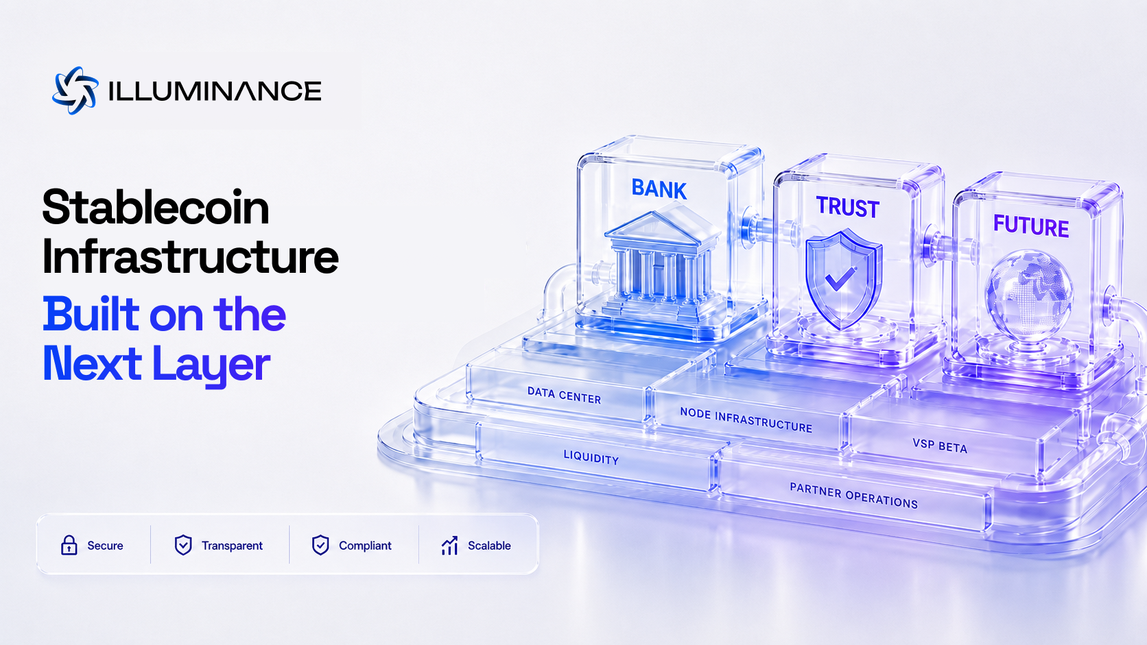 Stablecoin Infrastructure: The Next Financial Layer of the Illuminance Global Ecosystem