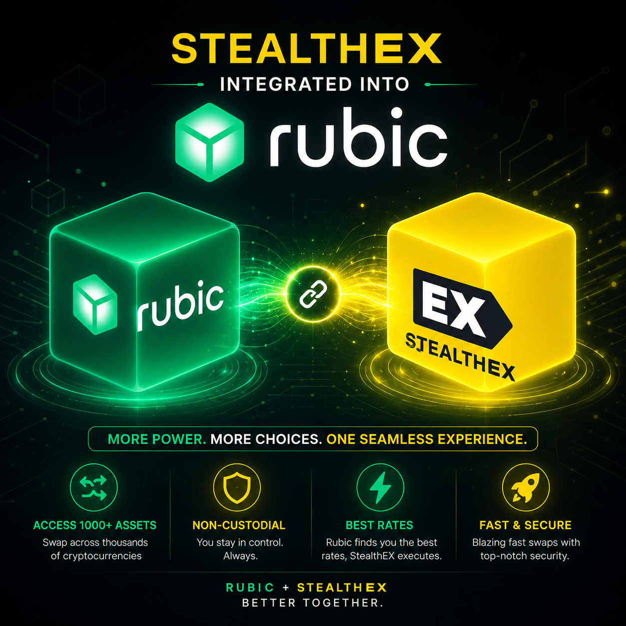 StealthEX × Rubic: Why This Integration Matters for Cross-Chain Swappers