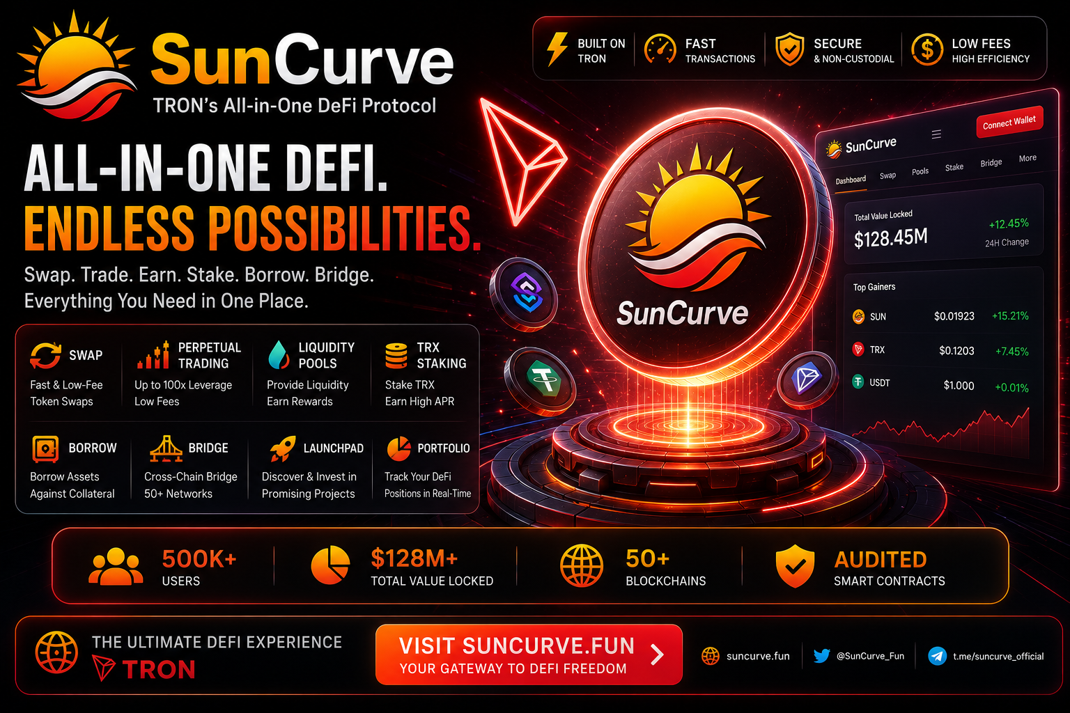 SunCurve — TRON’s All-in-One DeFi Protocol