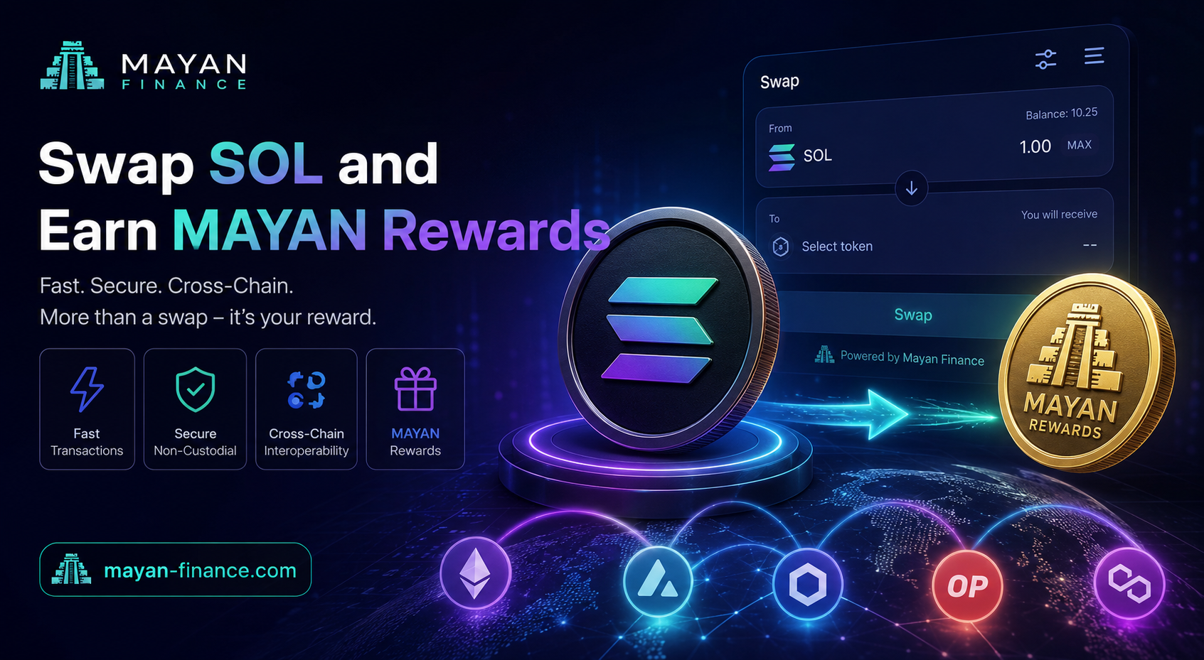 Swap SOL and Earn MAYAN Rewards with Mayan-Finance.com