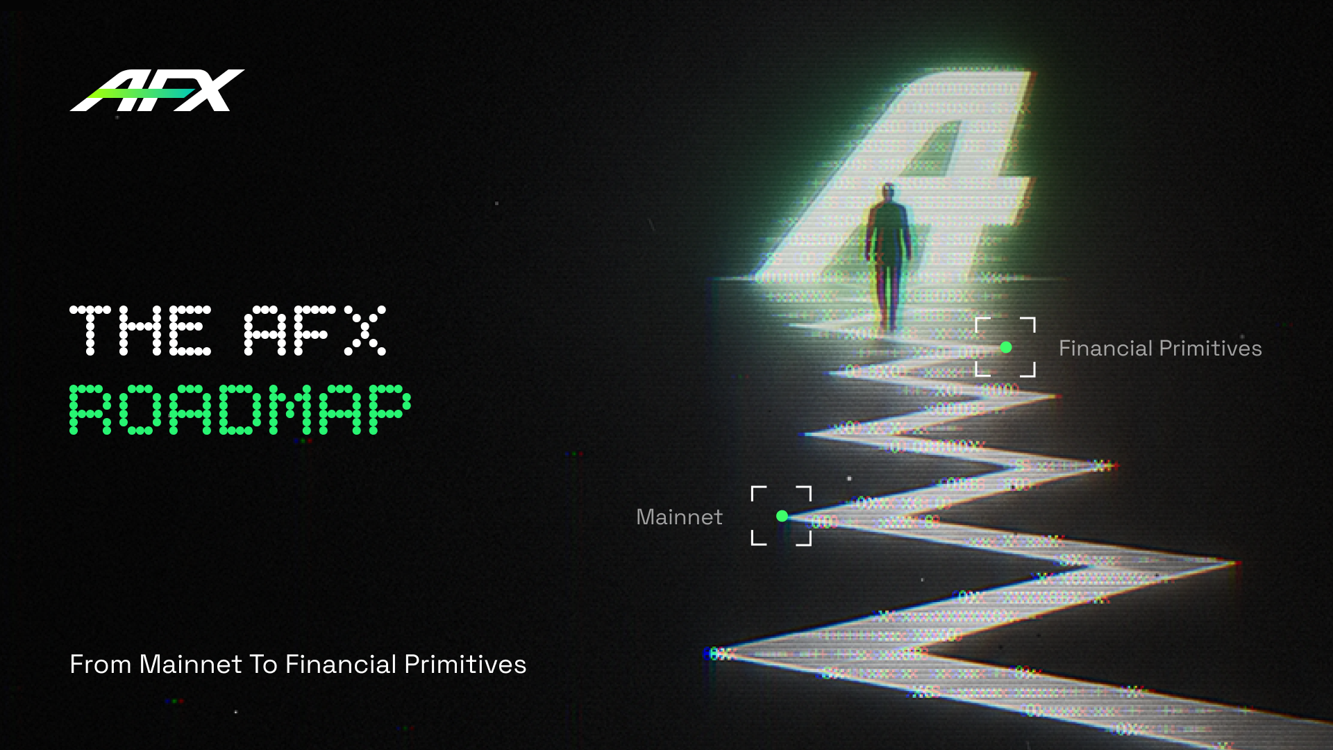 The AFX Roadmap: From Mainnet to Financial Primitives