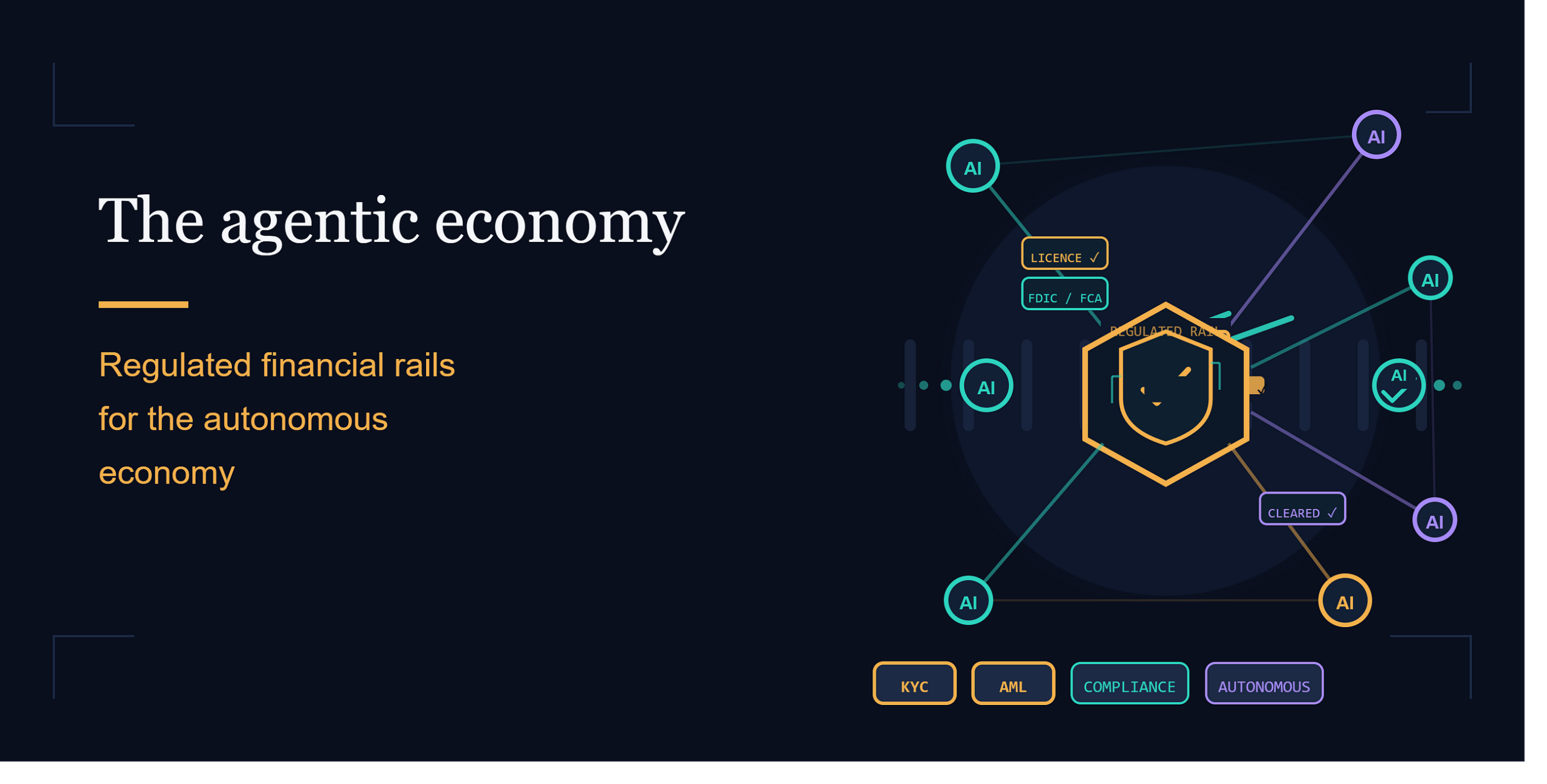 The Agentic Economy: Regulated Financial Rails for the Autonomous Economy