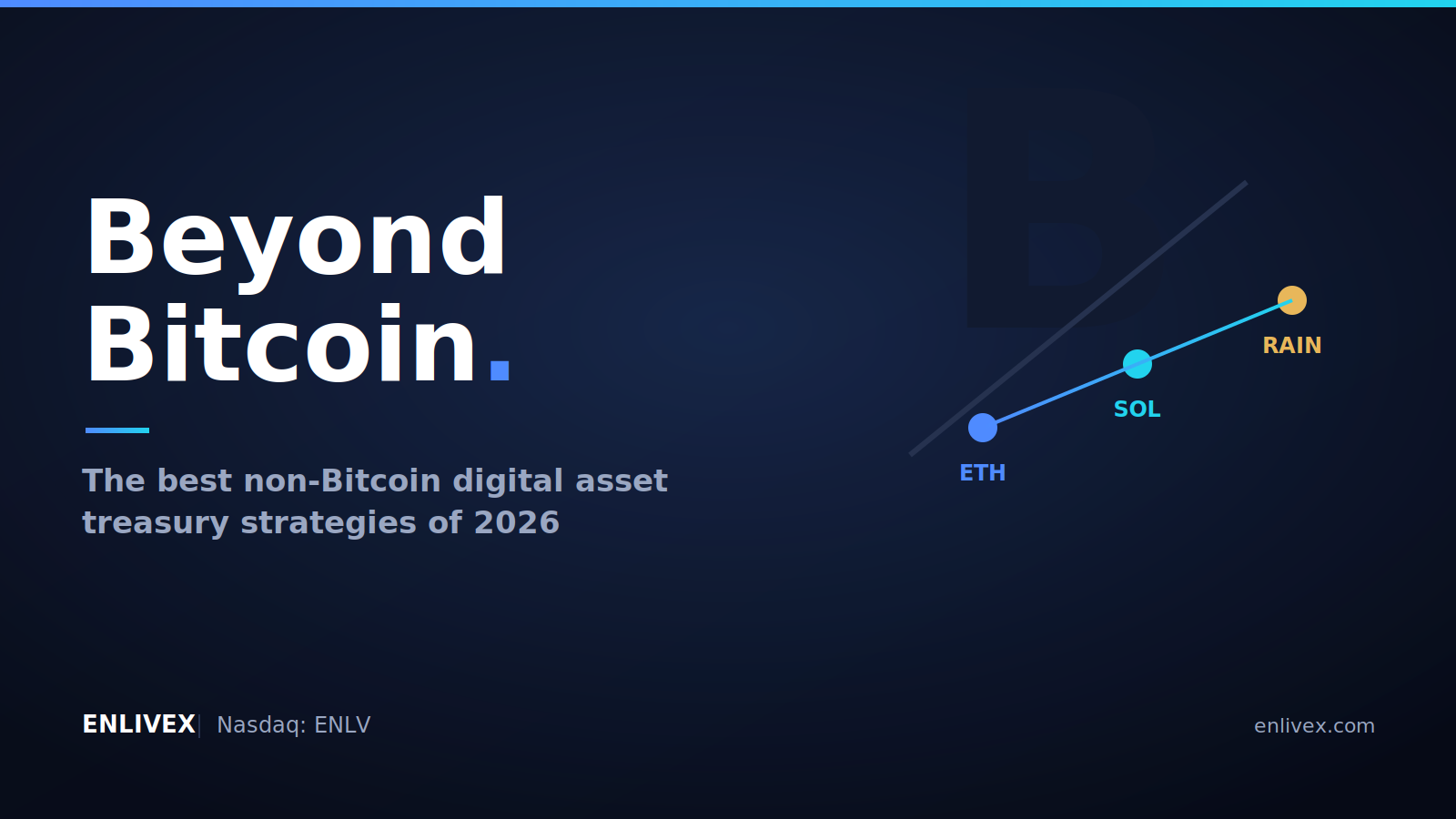 The Best Non-Bitcoin Digital Asset Treasury Strategies of 2026