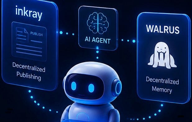 The Internet Forgot Ownership. Inkray and Walrus Are Bringing It Back.