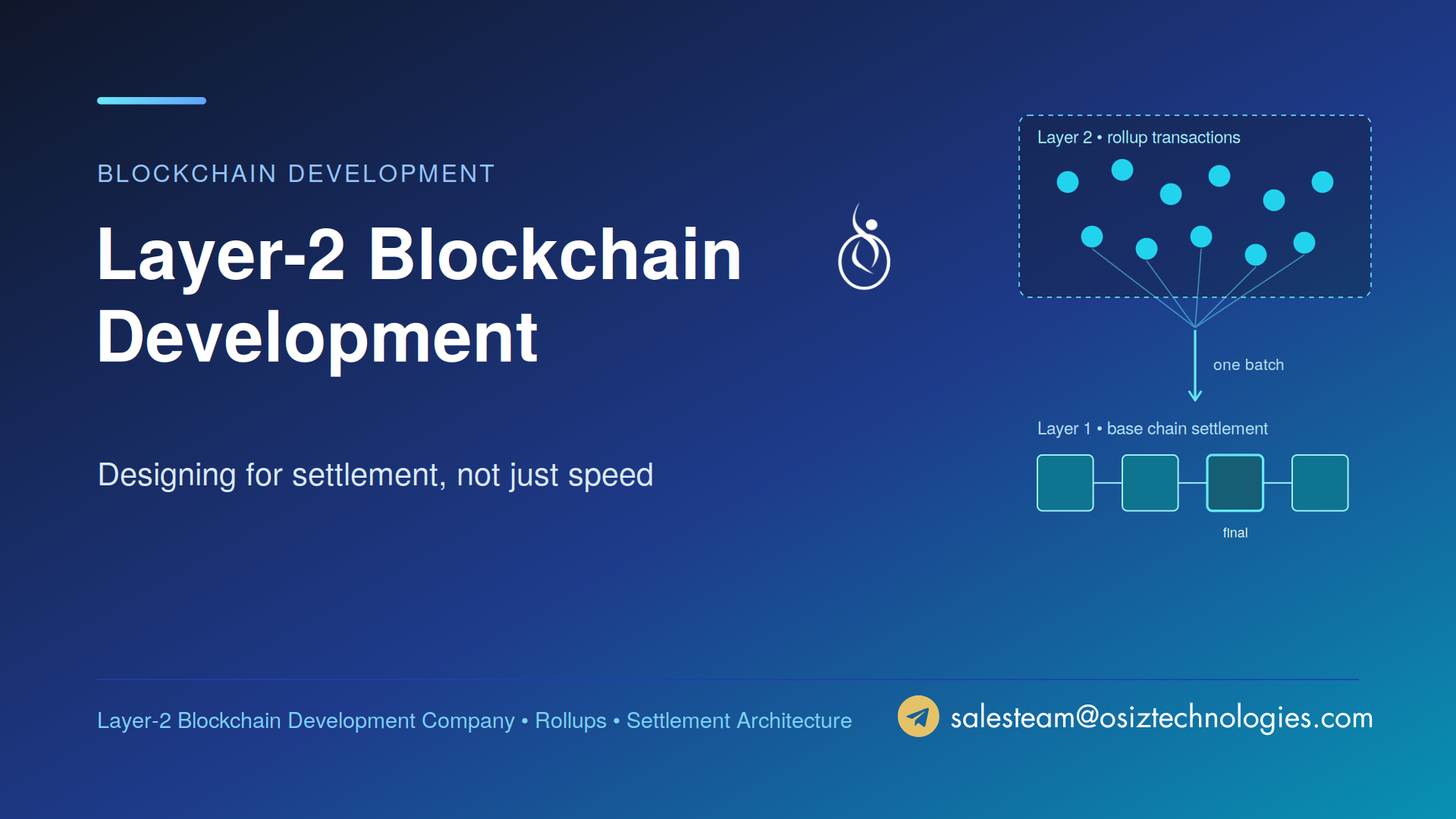 The Layer-2 Development Playbook Most Builders Skip: Designing for Settlement, Not Just Speed