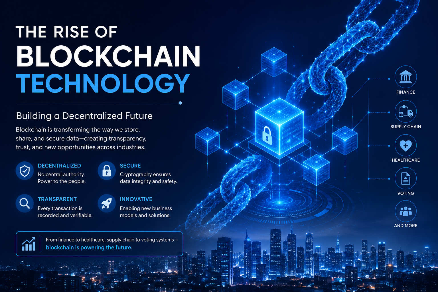 The Rise of Blockchain Technology