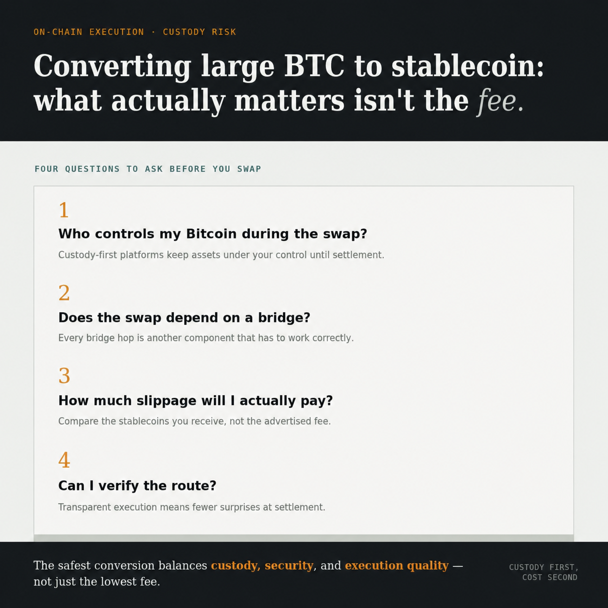 The Safest Way to Convert Large BTC Positions to Stablecoin On-Chain: What Actually Matters?