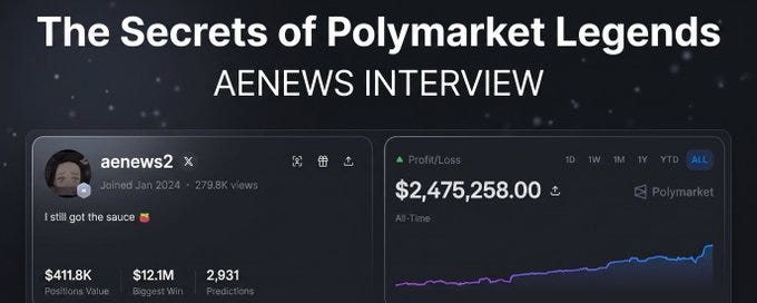 The Secrets of Polymarket Legends: How Aenews made $3M+ on prediction markets. (INTERVIEW)